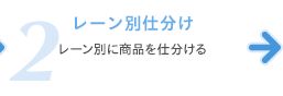 レーン別仕分け